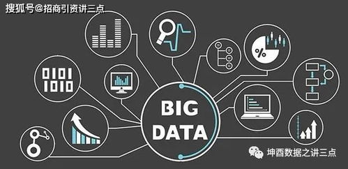 后疫情时期新基建背景下的产业链招商模式优化 以大数据、人工智能与工业互联网为视角